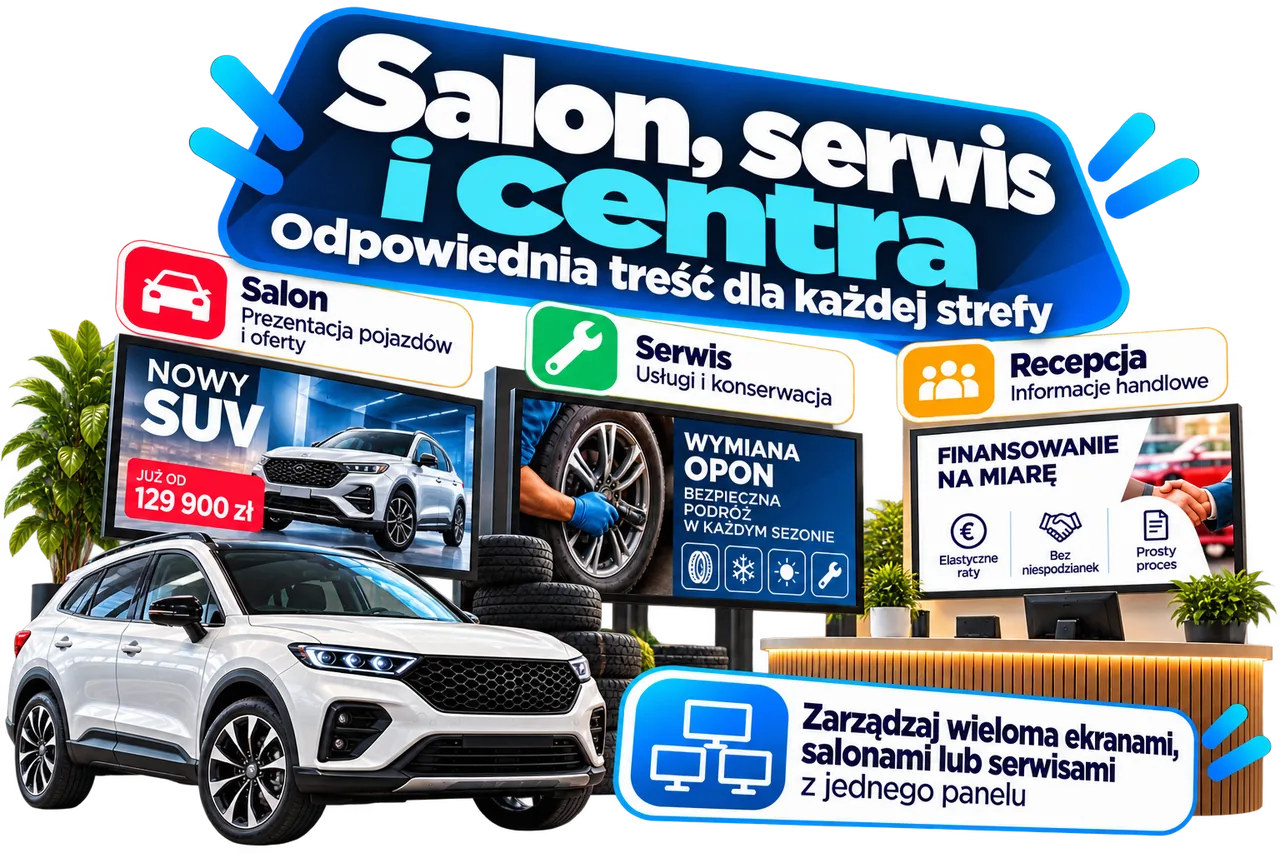 Wiele stref salonu i warsztatu z dopasowaną treścią na ekranach